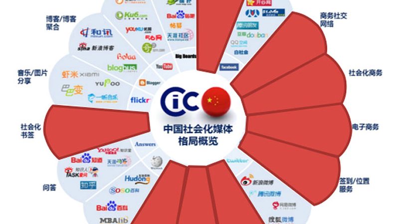 品牌设计项目收费揭秘：如何合理评估与预算